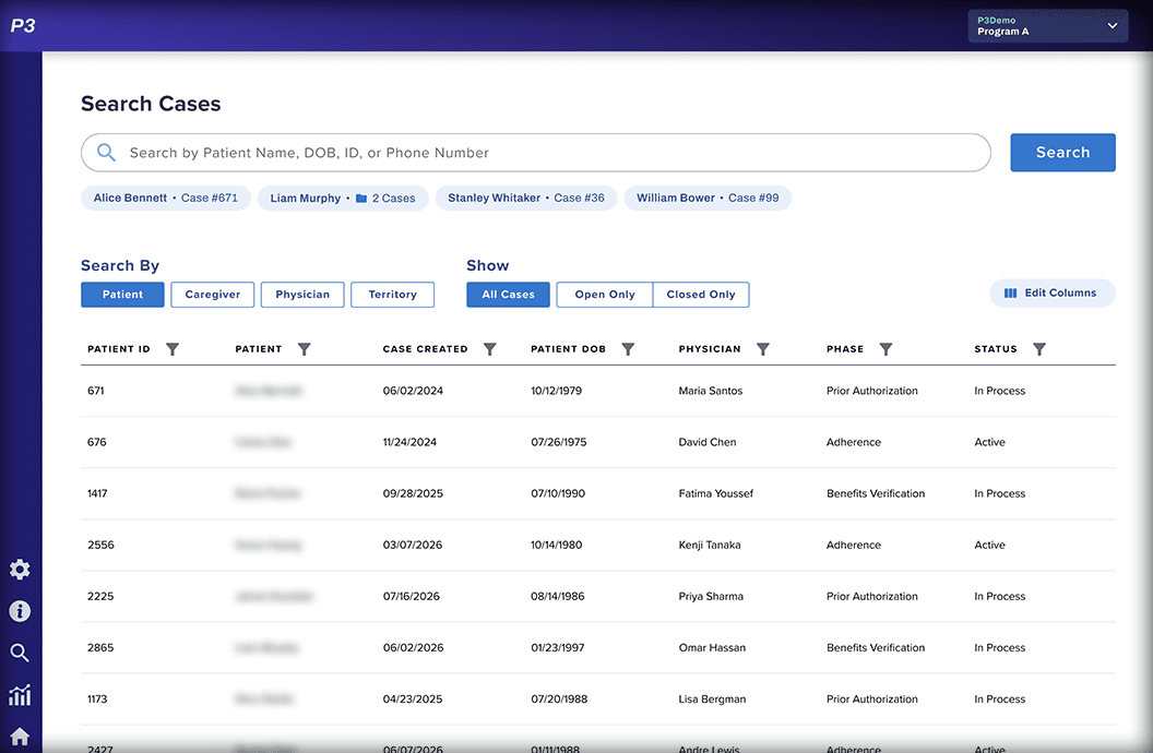 The P3 Advantage platform showing a patient case with key details, current tasks, phase timeline and activity history.